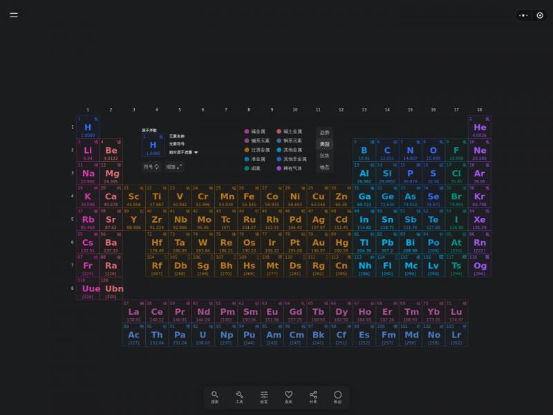 【元素周期表PRO】高颜值化学必备工具<b>※</b>2024年03月07日网站截图